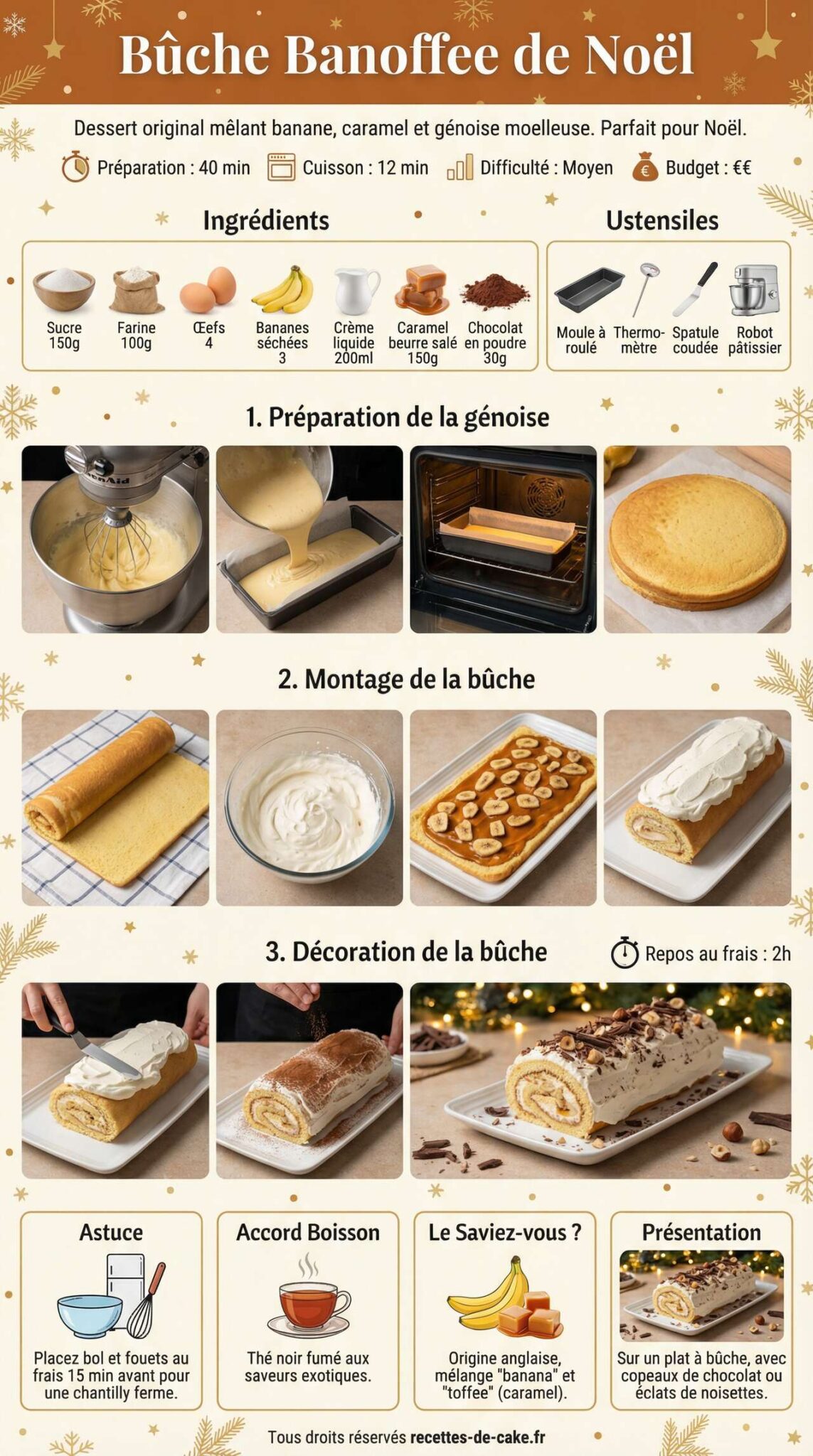 Fiche recette Recette de bûche Banoffee pour Noël Fiche recette Recette de bûche Banoffee pour Noël