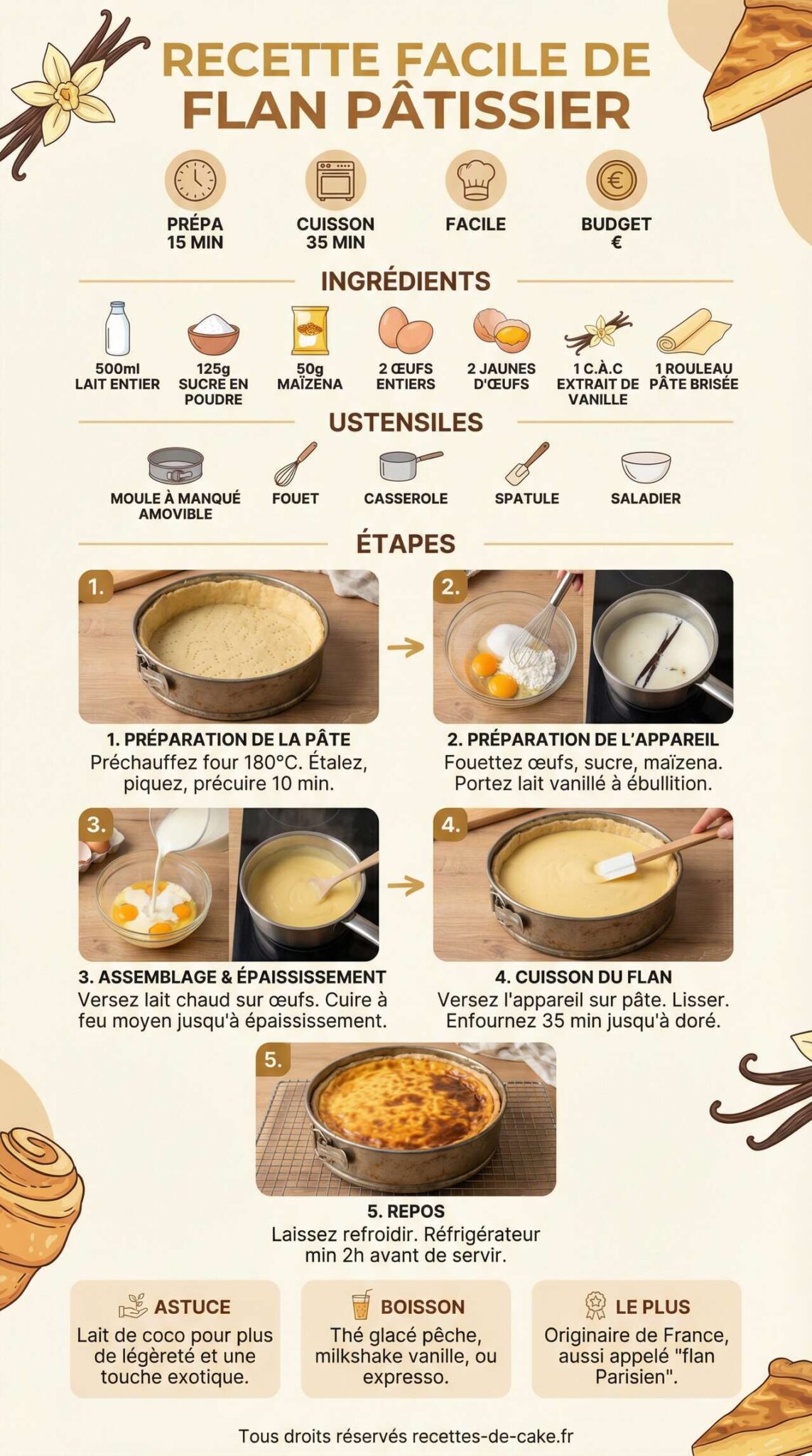Fiche recette Recette facile de flan pâtissier Fiche recette Recette facile de flan pâtissier