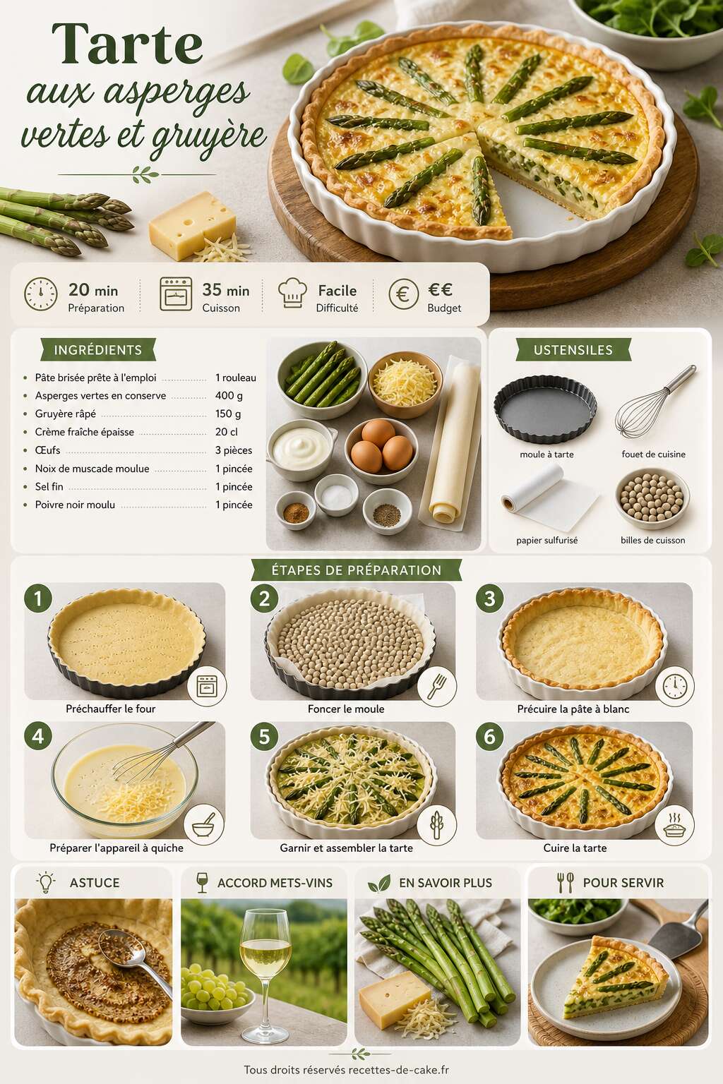 Fiche recette Tarte aux asperges vertes et gruyère : recette savoureuse Fiche recette Tarte aux asperges vertes et gruyère : recette savoureuse