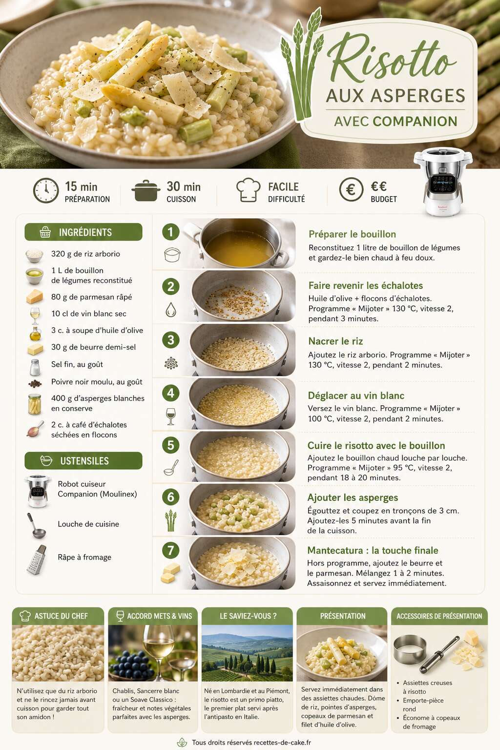 Fiche recette Recette de risotto aux asperges avec Companion