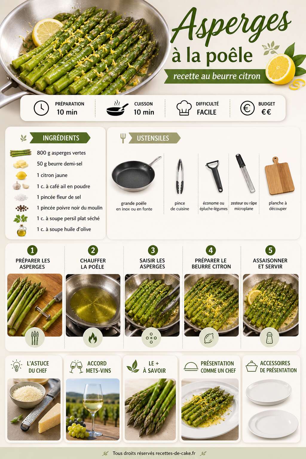 Fiche recette Asperges à la poêle : recette au beurre citron Fiche recette Asperges à la poêle : recette au beurre citron