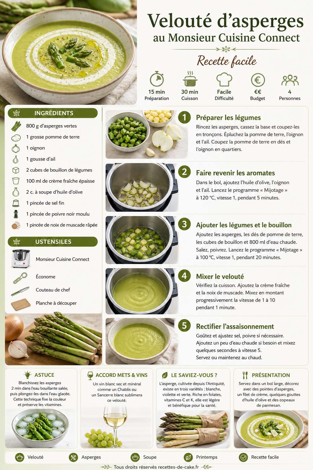 Fiche recette Velouté d'asperges au Monsieur Cuisine Connect : recette facile Fiche recette Velouté d'asperges au Monsieur Cuisine Connect : recette facile