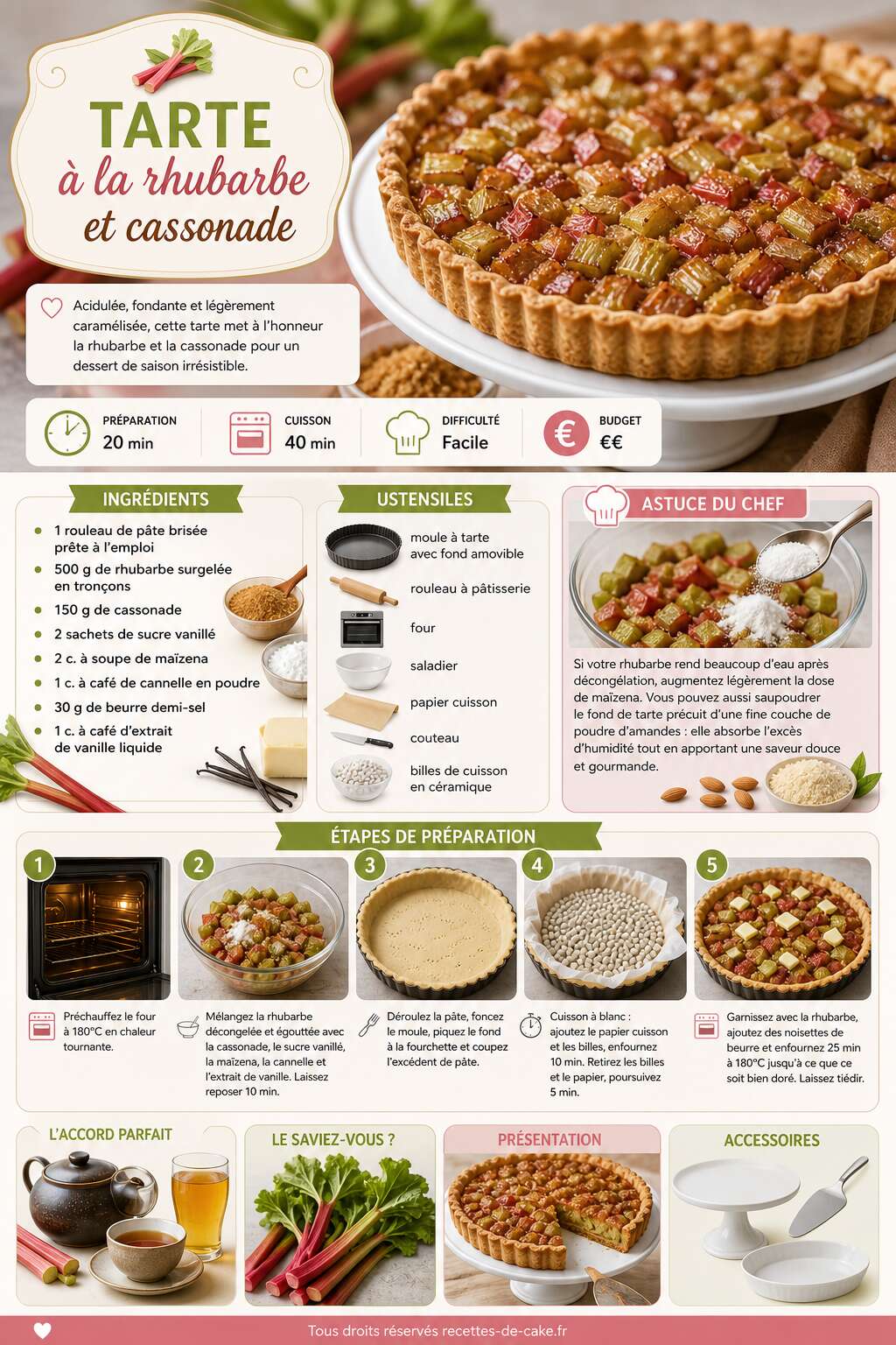 Fiche recette Tarte à la rhubarbe et cassonade : recette gourmande Fiche recette Tarte à la rhubarbe et cassonade : recette gourmande