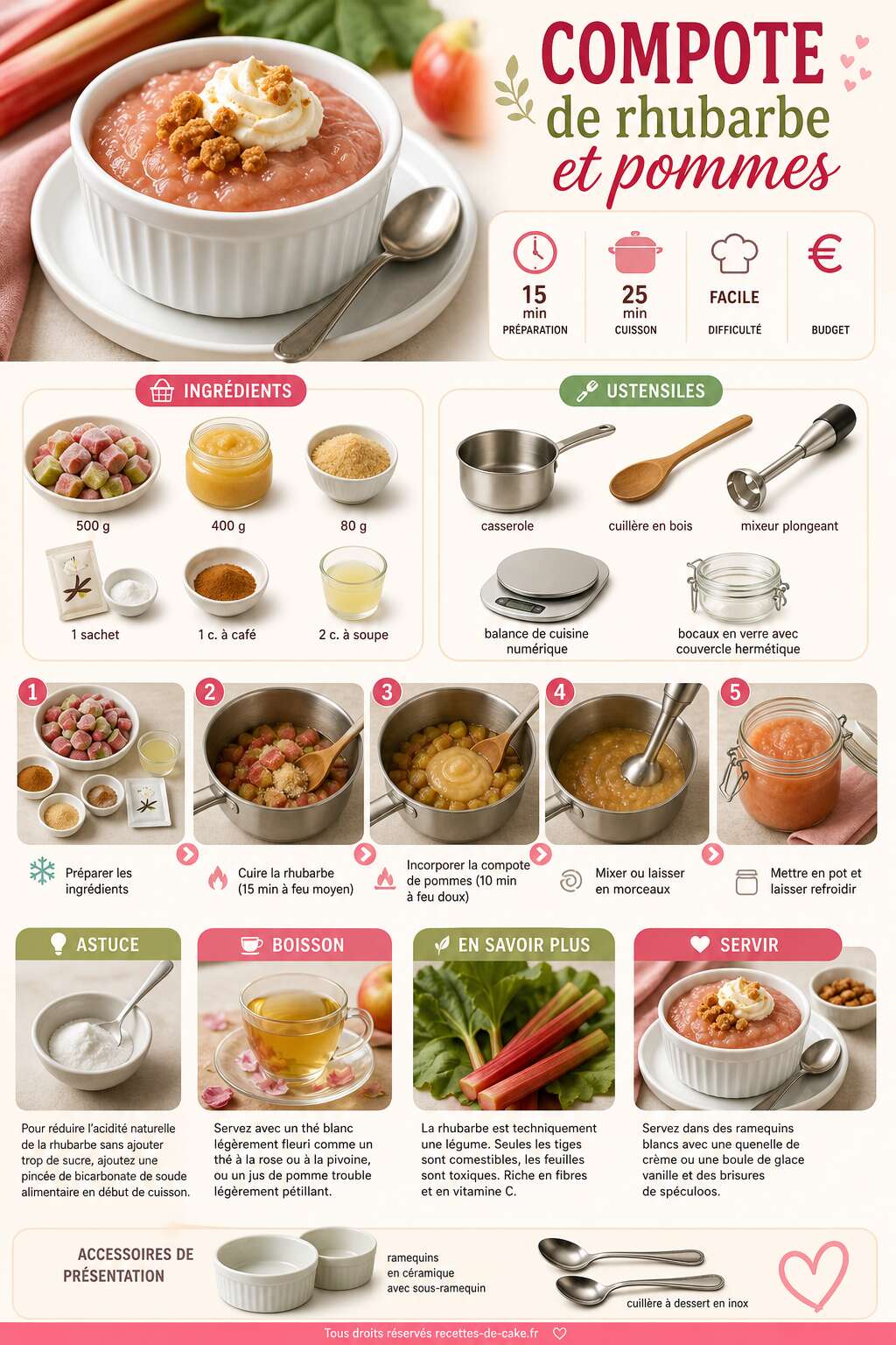Fiche recette Compote de rhubarbe et pommes : recette facile Fiche recette Compote de rhubarbe et pommes : recette facile