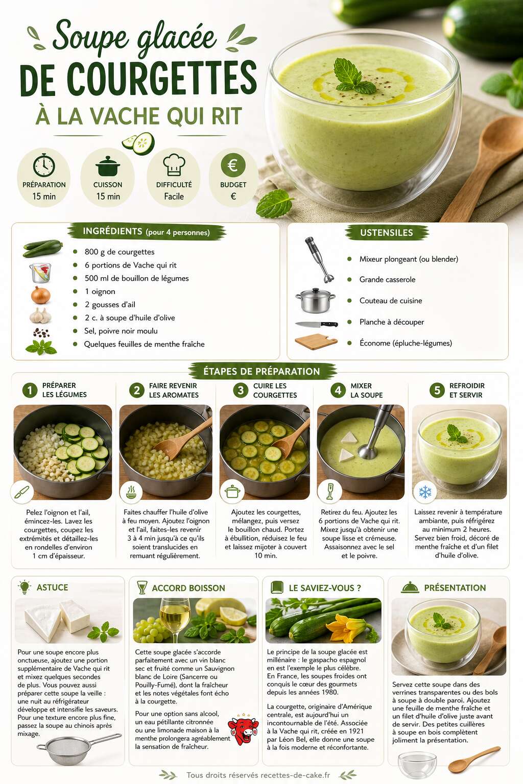 Fiche recette Soupe glacée de courgettes à la Vache qui rit : recette facile et rafraîchissante Fiche recette Soupe glacée de courgettes à la Vache qui rit : recette facile et rafraîchissante