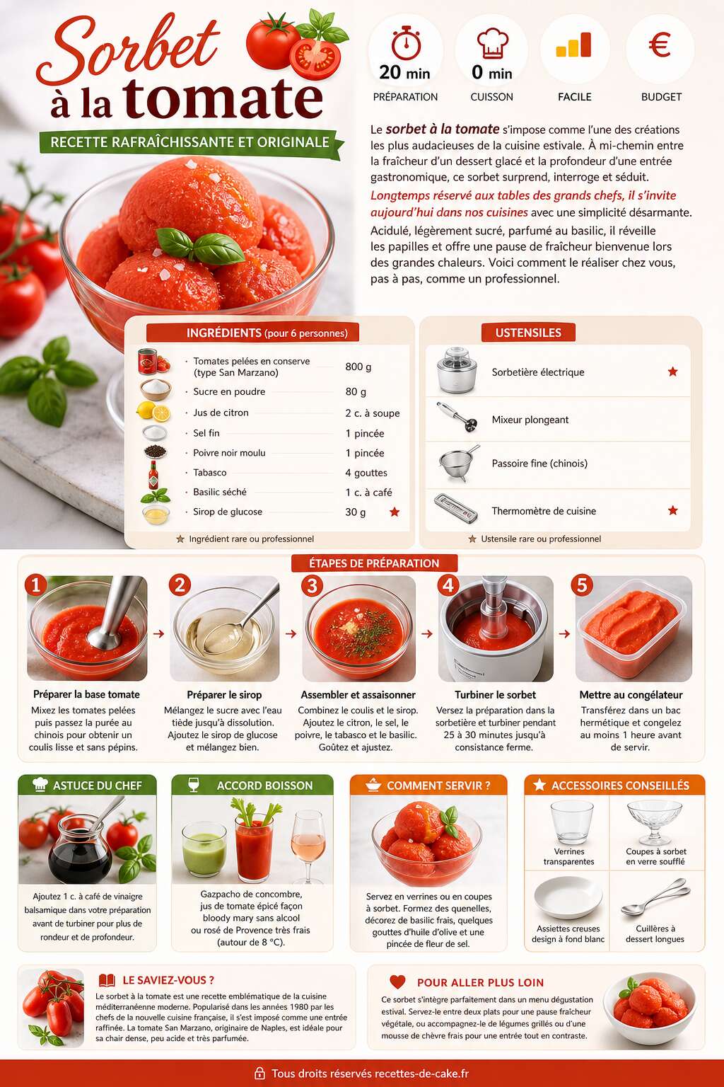 Fiche recette Sorbet à la tomate : recette rafraîchissante et originale Fiche recette Sorbet à la tomate : recette rafraîchissante et originale