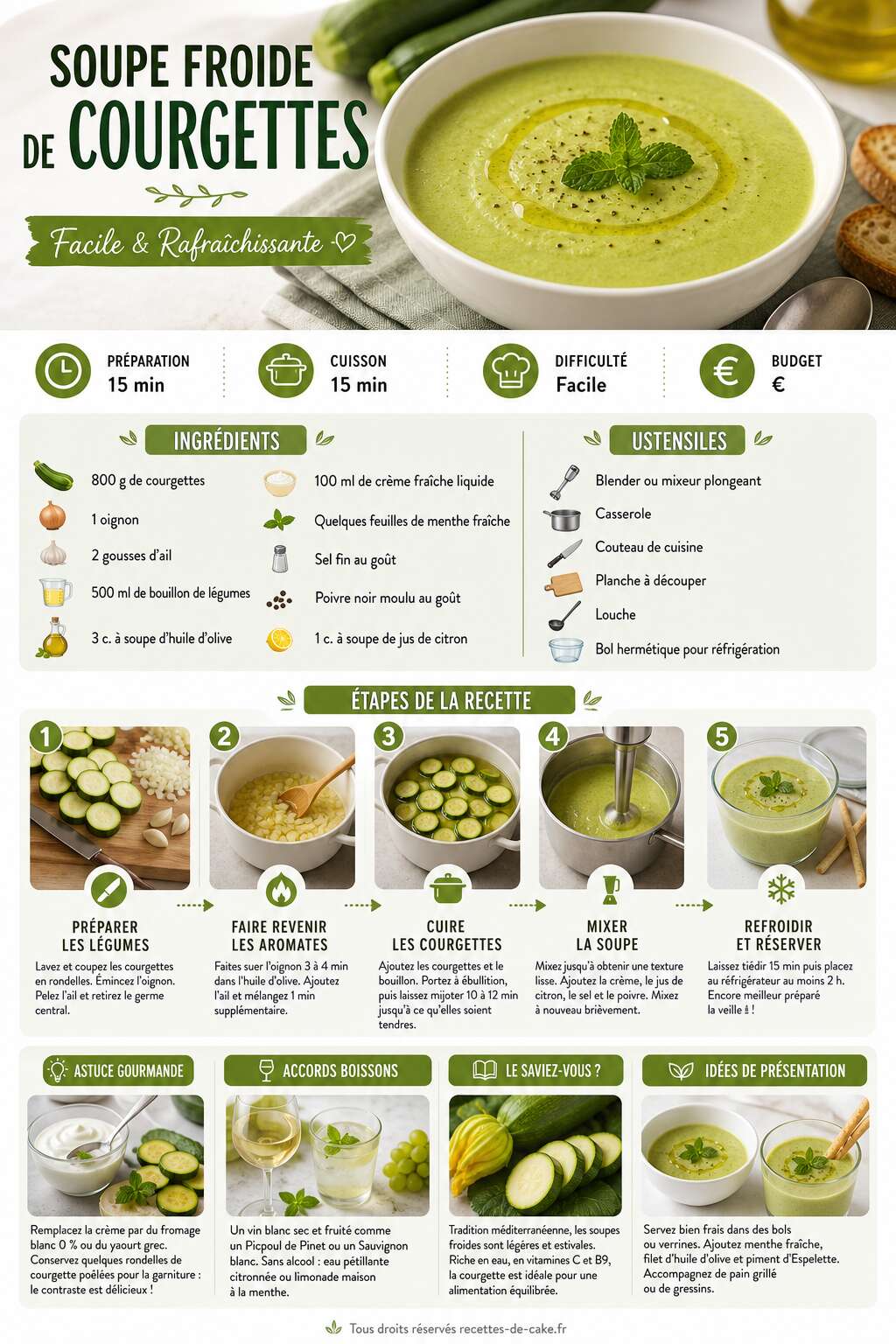 Fiche recette Soupe froide de courgettes : recette facile et rafraîchissante Fiche recette Soupe froide de courgettes : recette facile et rafraîchissante