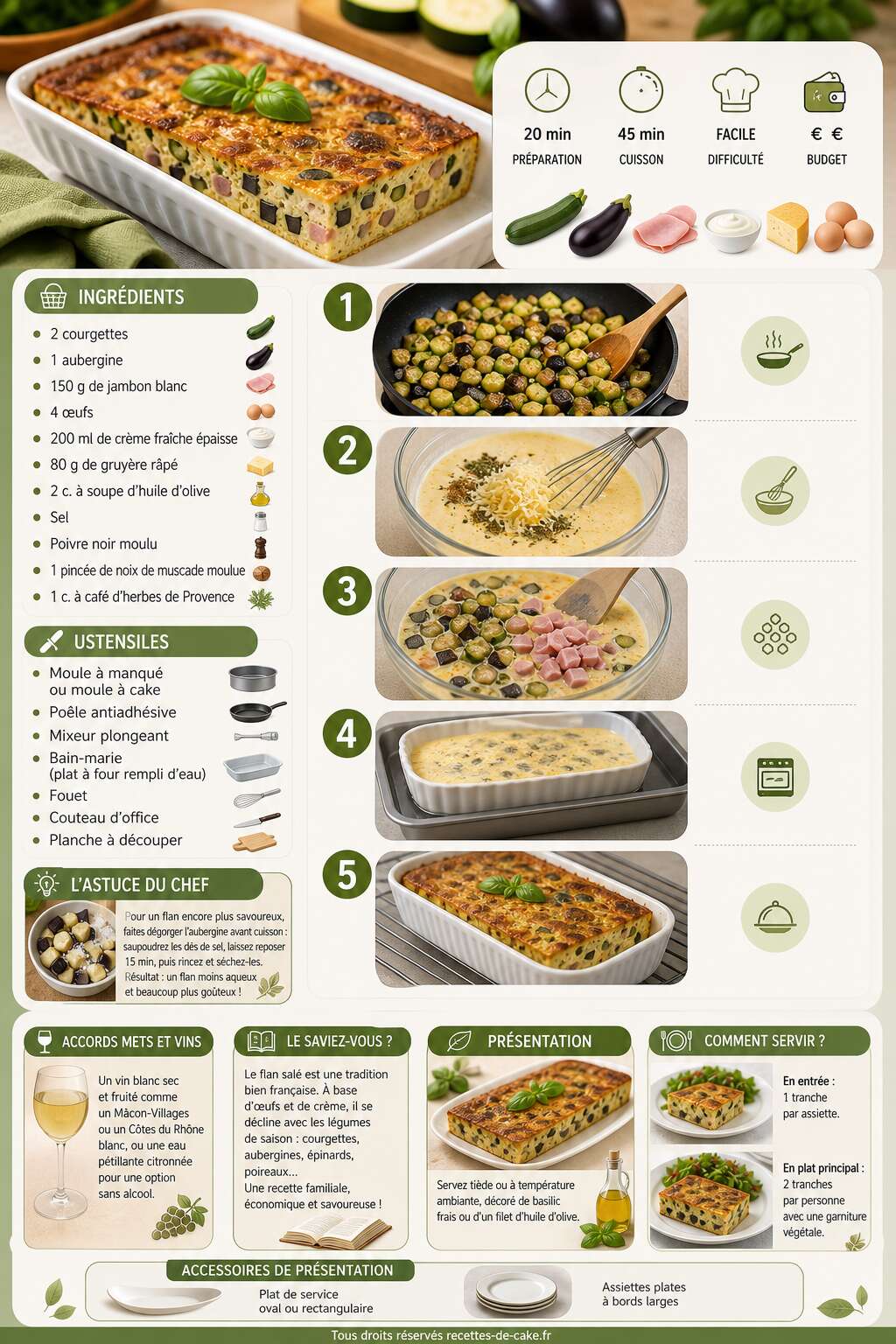 Fiche recette Flan de courgettes et aubergines au jambon blanc Fiche recette Flan de courgettes et aubergines au jambon blanc