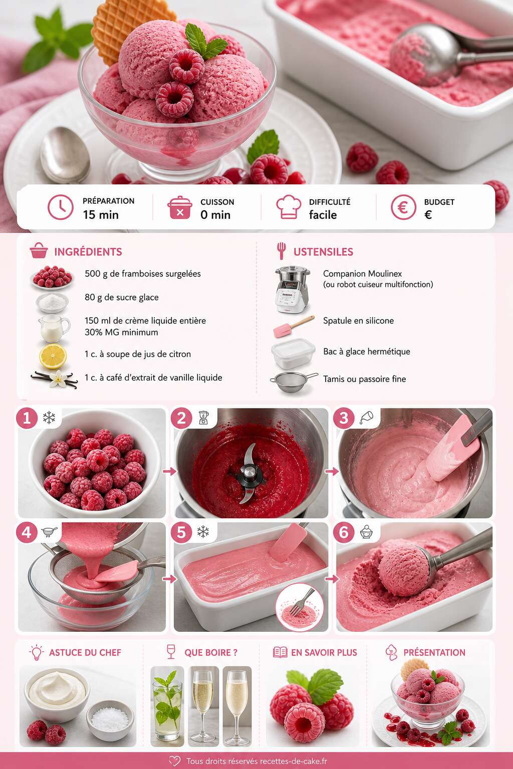 Fiche recette Glace à la framboise au Companion : recette facile et rapide Fiche recette Glace à la framboise au Companion : recette facile et rapide