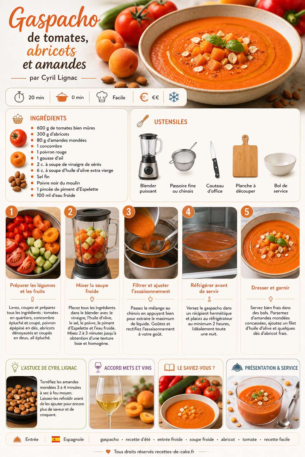 Fiche recette Gaspacho de tomates, abricots et amandes par Cyril Lignac Fiche recette Gaspacho de tomates, abricots et amandes par Cyril Lignac