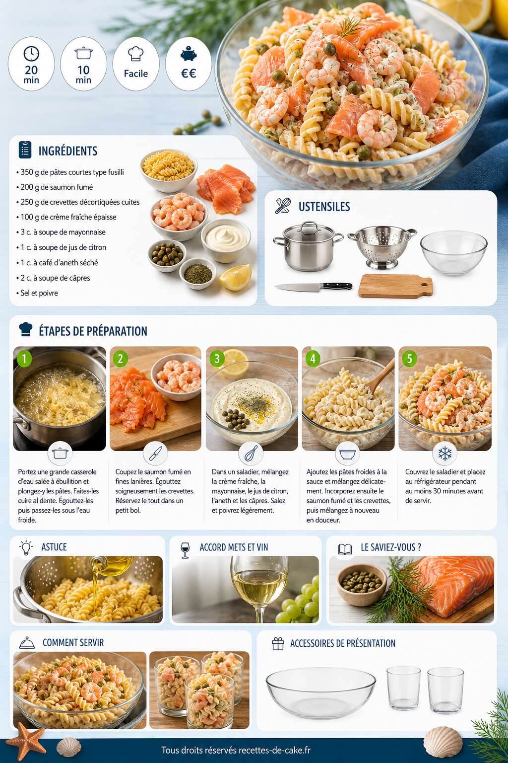 Fiche recette Salade de pâtes au saumon fumé et crevettes : recette fraîcheur Fiche recette Salade de pâtes au saumon fumé et crevettes : recette fraîcheur