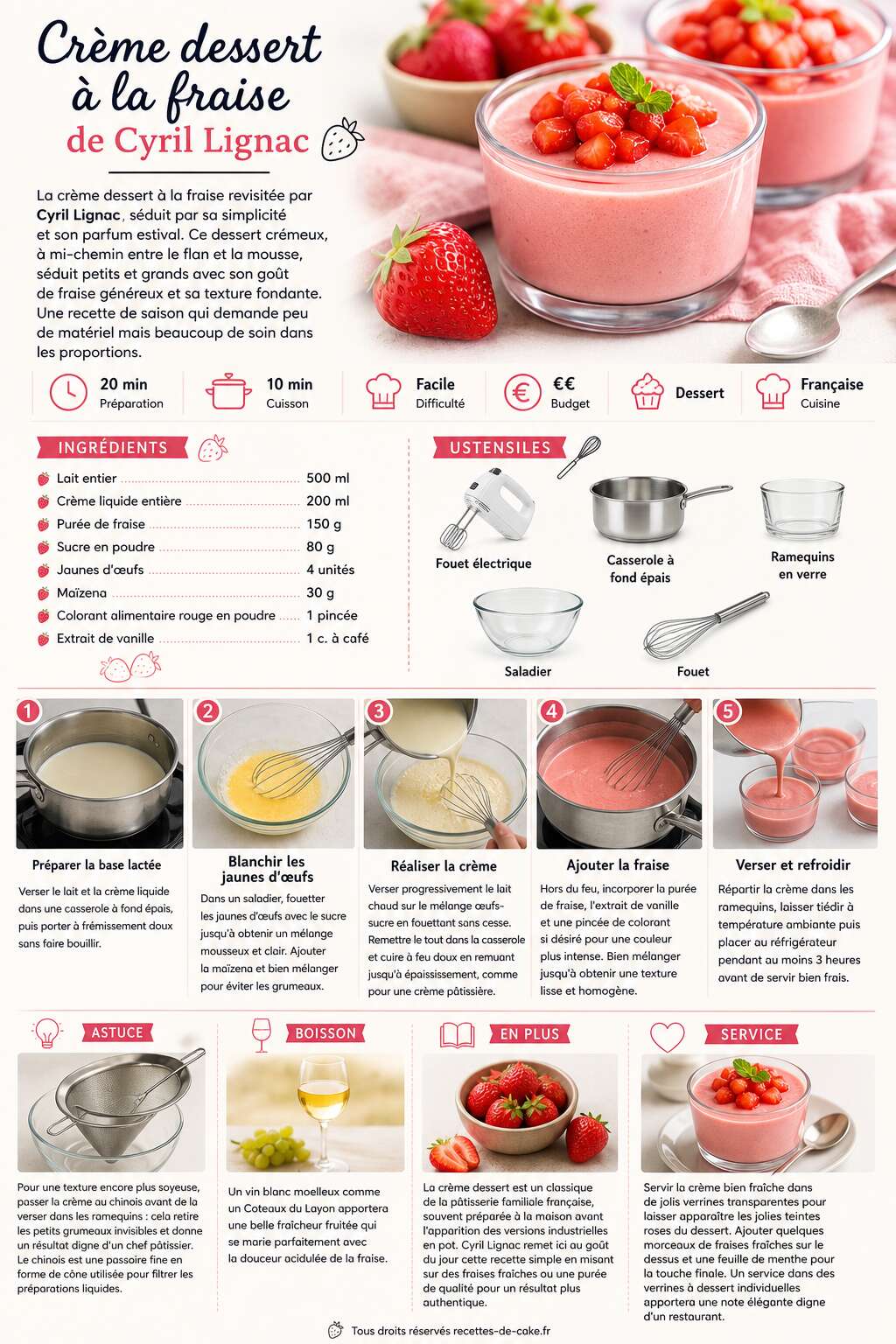 Fiche recette Crème dessert à la fraise de Cyril Lignac Fiche recette Crème dessert à la fraise de Cyril Lignac