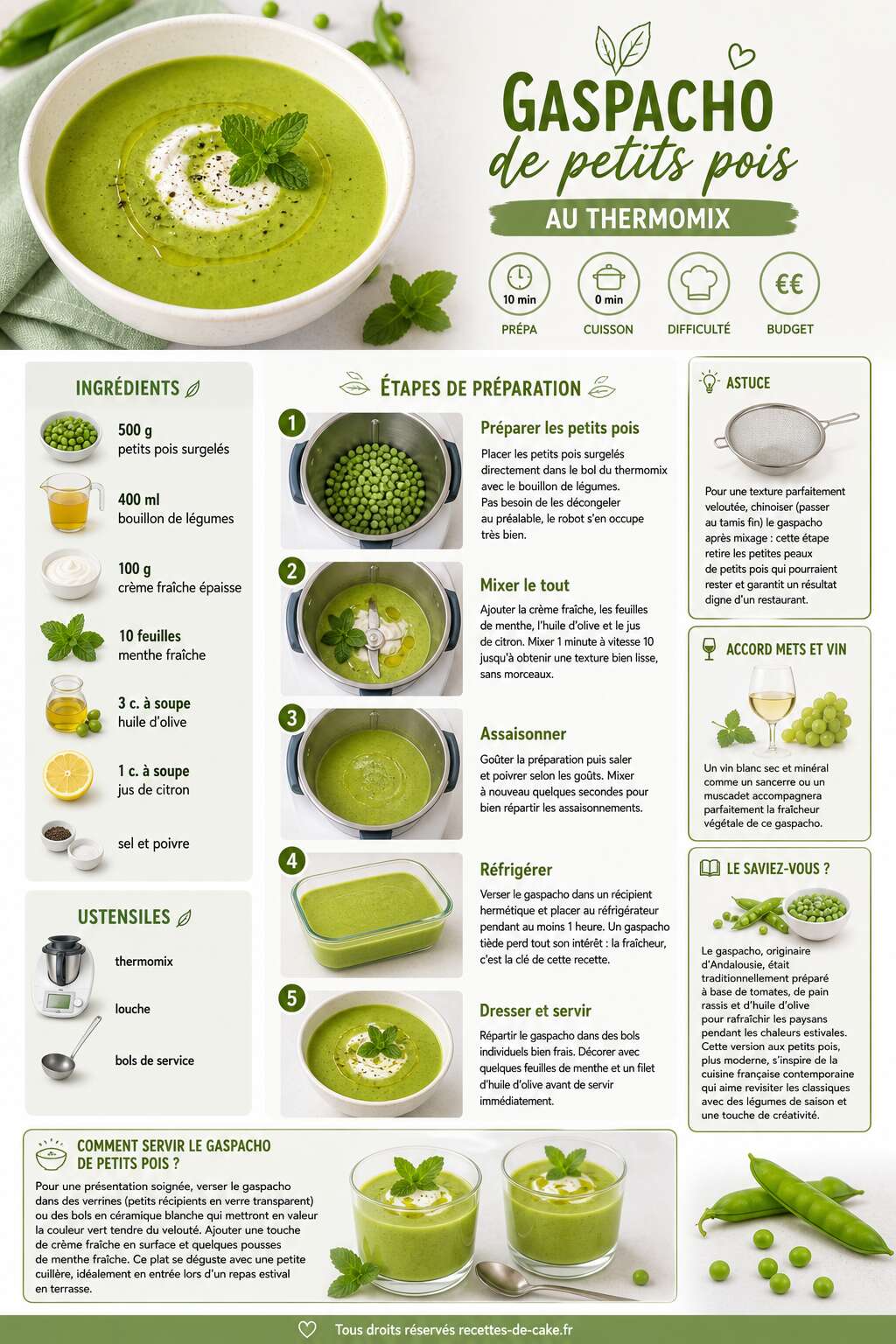 Fiche recette Gaspacho de petits pois au Thermomix : recette fraîche et rapide Fiche recette Gaspacho de petits pois au Thermomix : recette fraîche et rapide