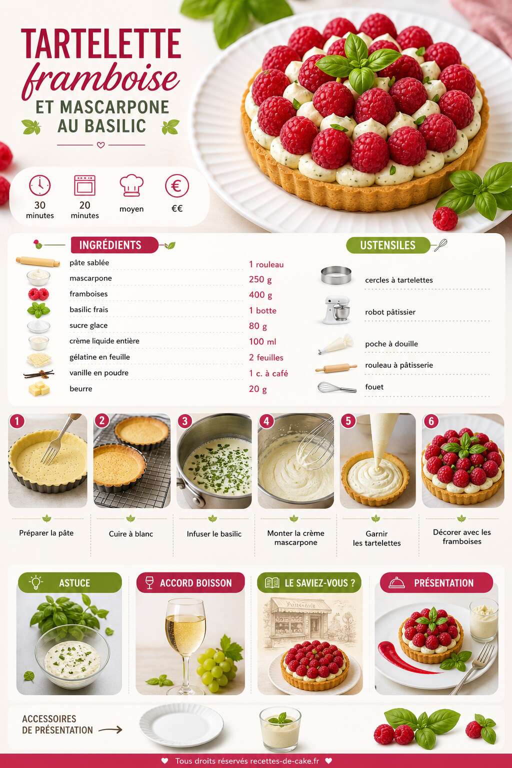 Fiche recette Tartelette framboise et mascarpone au basilic Fiche recette Tartelette framboise et mascarpone au basilic