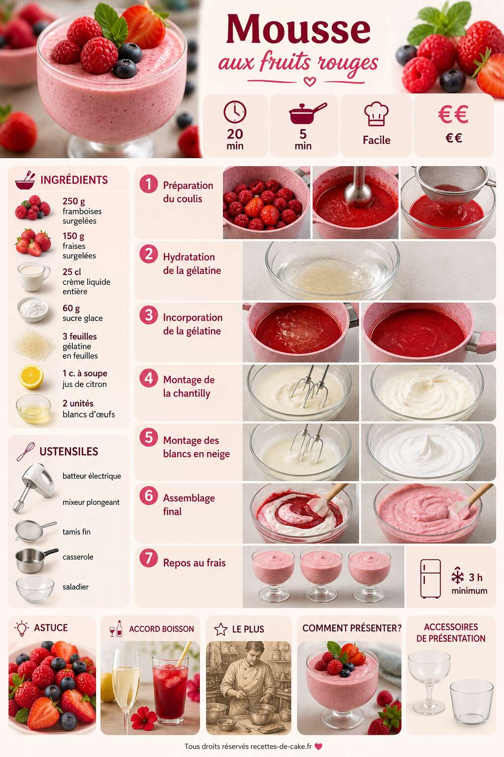 Fiche recette Mousse aux fruits rouges : la recette facile et gourmande Fiche recette Mousse aux fruits rouges : la recette facile et gourmande