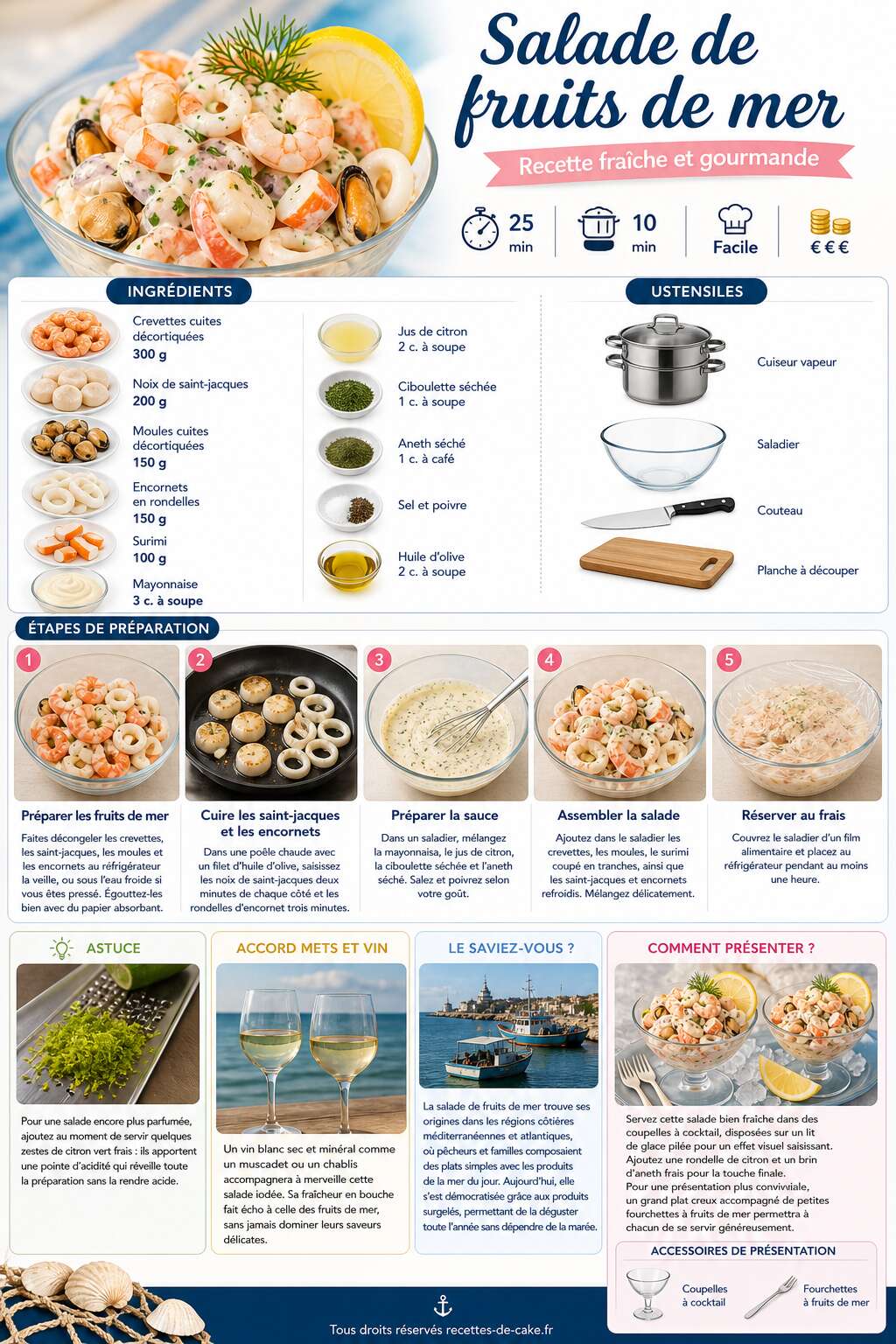 Fiche recette Salade de fruits de mer : recette fraîche et gourmande Fiche recette Salade de fruits de mer : recette fraîche et gourmande