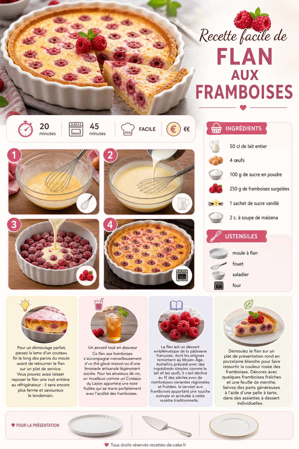 Fiche recette Recette facile de flan aux framboises Fiche recette Recette facile de flan aux framboises