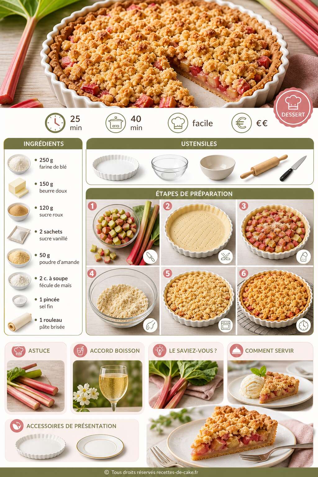 Fiche recette Tarte à la rhubarbe crumble : recette gourmande et facile Fiche recette Tarte à la rhubarbe crumble : recette gourmande et facile