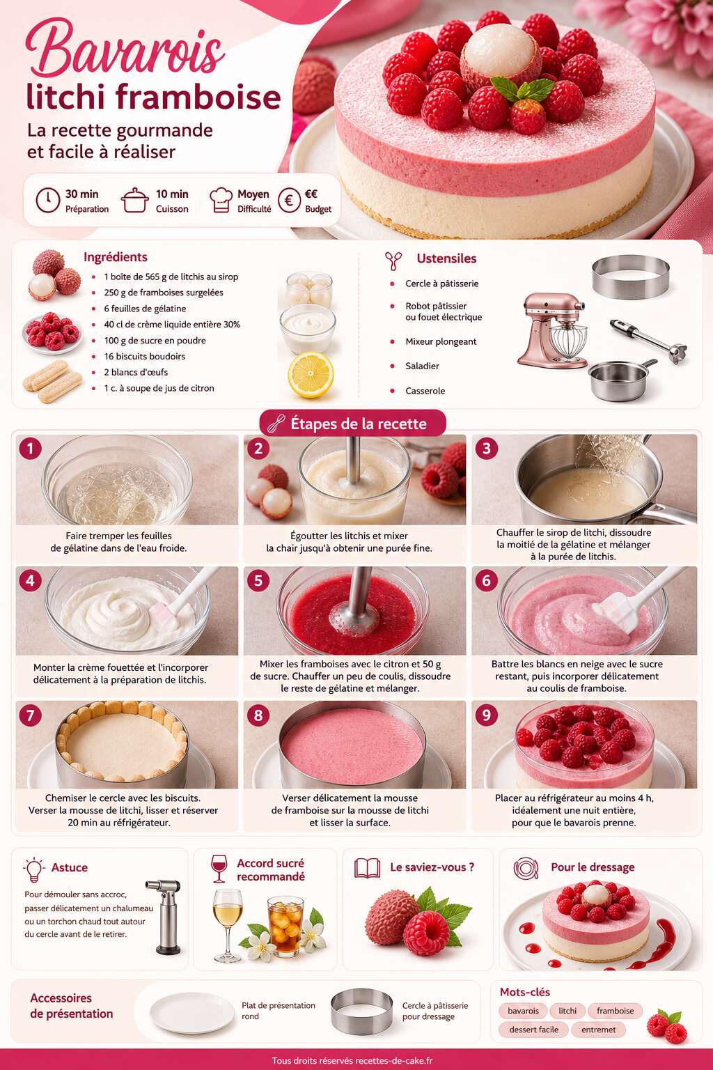 Fiche recette Bavarois litchi framboise : la recette gourmande et facile à réaliser Fiche recette Bavarois litchi framboise : la recette gourmande et facile à réaliser