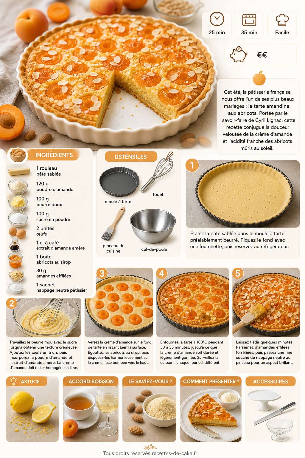 Fiche recette Tarte amandine aux abricots de Cyril Lignac : recette simple et gourmande Fiche recette Tarte amandine aux abricots de Cyril Lignac : recette simple et gourmande