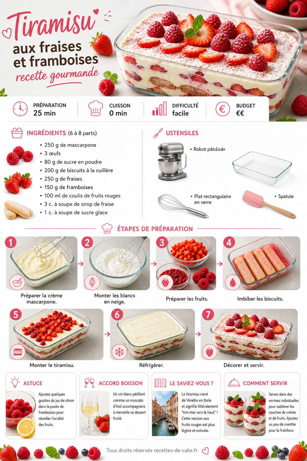 Fiche recette Tiramisu aux fraises et framboises : recette gourmande Fiche recette Tiramisu aux fraises et framboises : recette gourmande
