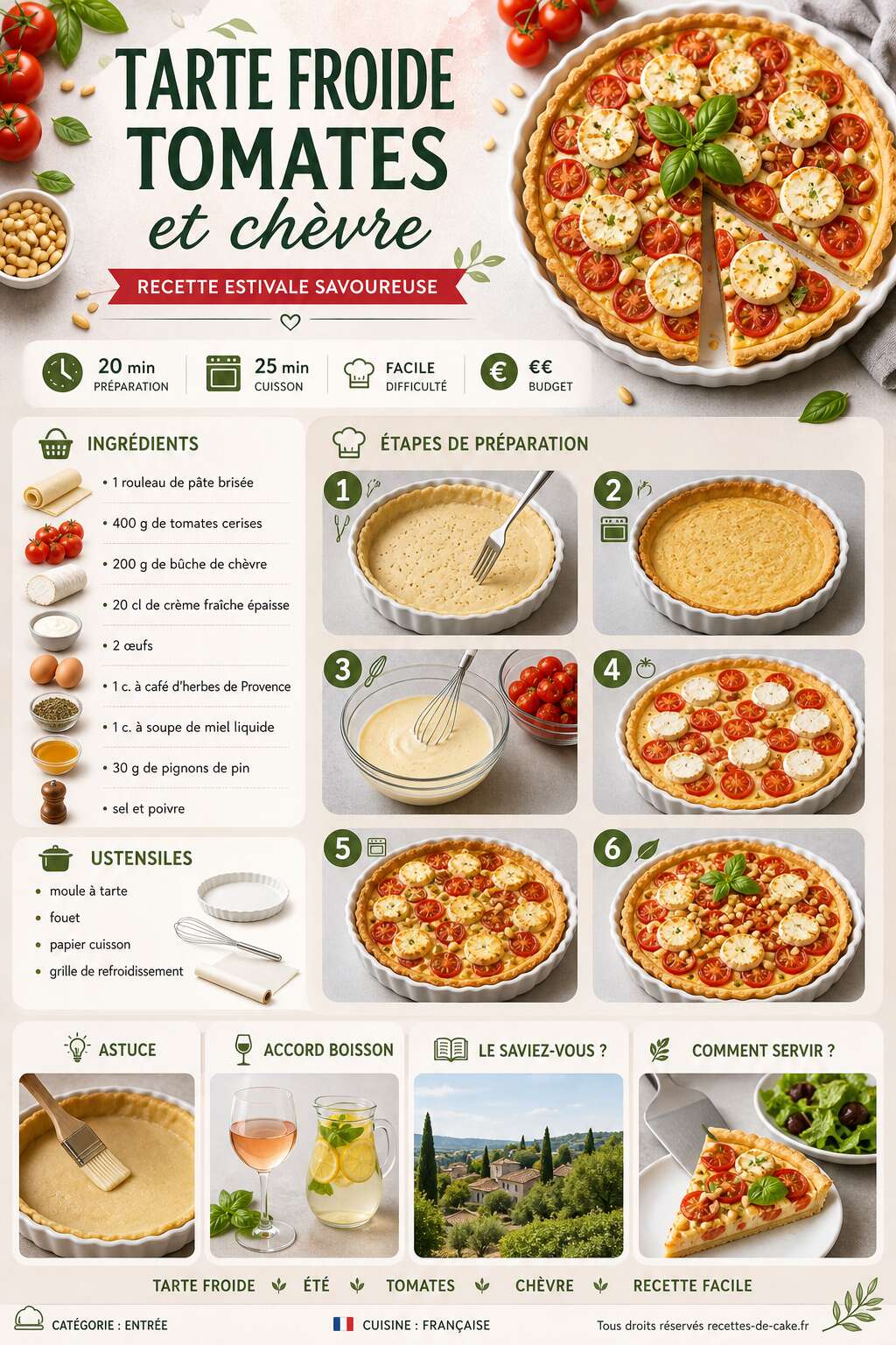 Fiche recette Tarte froide tomates et chèvre : recette estivale savoureuse Fiche recette Tarte froide tomates et chèvre : recette estivale savoureuse