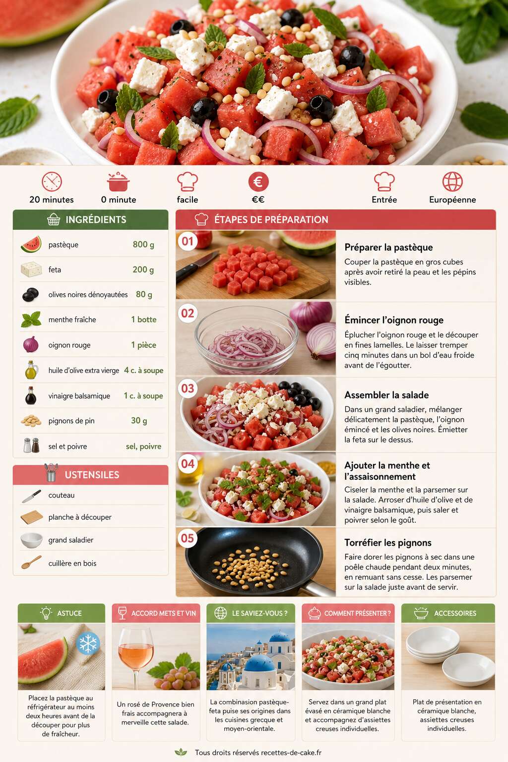 Fiche recette Salade de pastèque et feta : recette fraîche et estivale Fiche recette Salade de pastèque et feta : recette fraîche et estivale