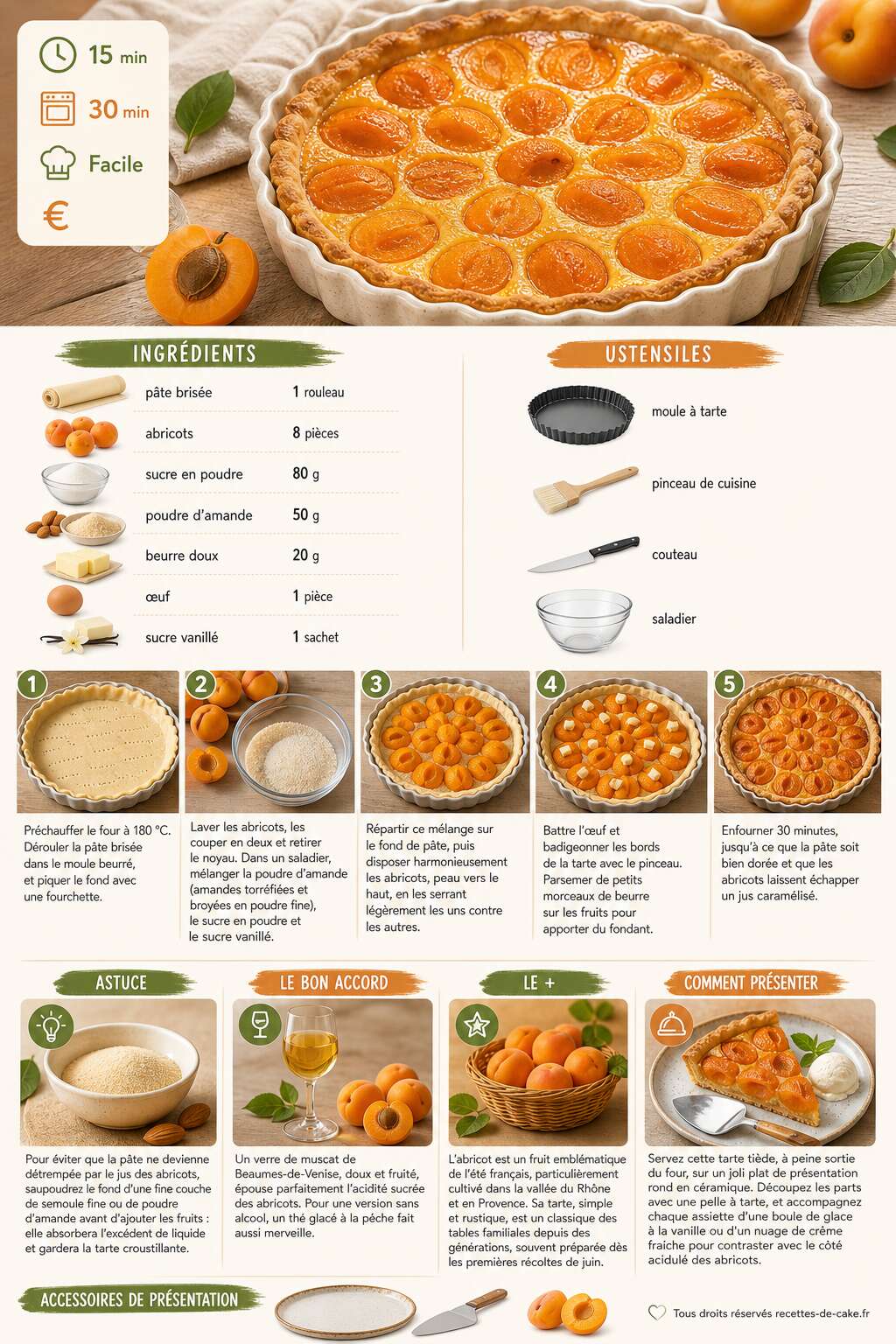 Fiche recette Tarte aux abricots simplissime et rapide : recette facile et savoureuse Fiche recette Tarte aux abricots simplissime et rapide : recette facile et savoureuse