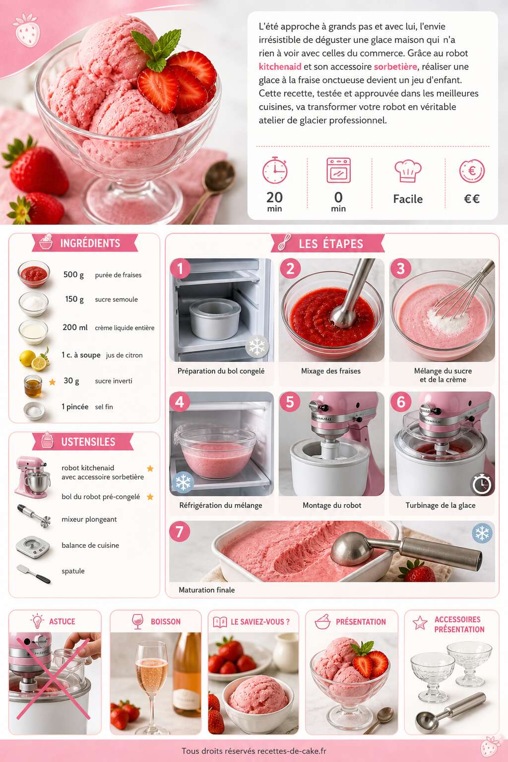 Fiche recette Glace à la fraise au Kitchenaid : recette facile et gourmande Fiche recette Glace à la fraise au Kitchenaid : recette facile et gourmande