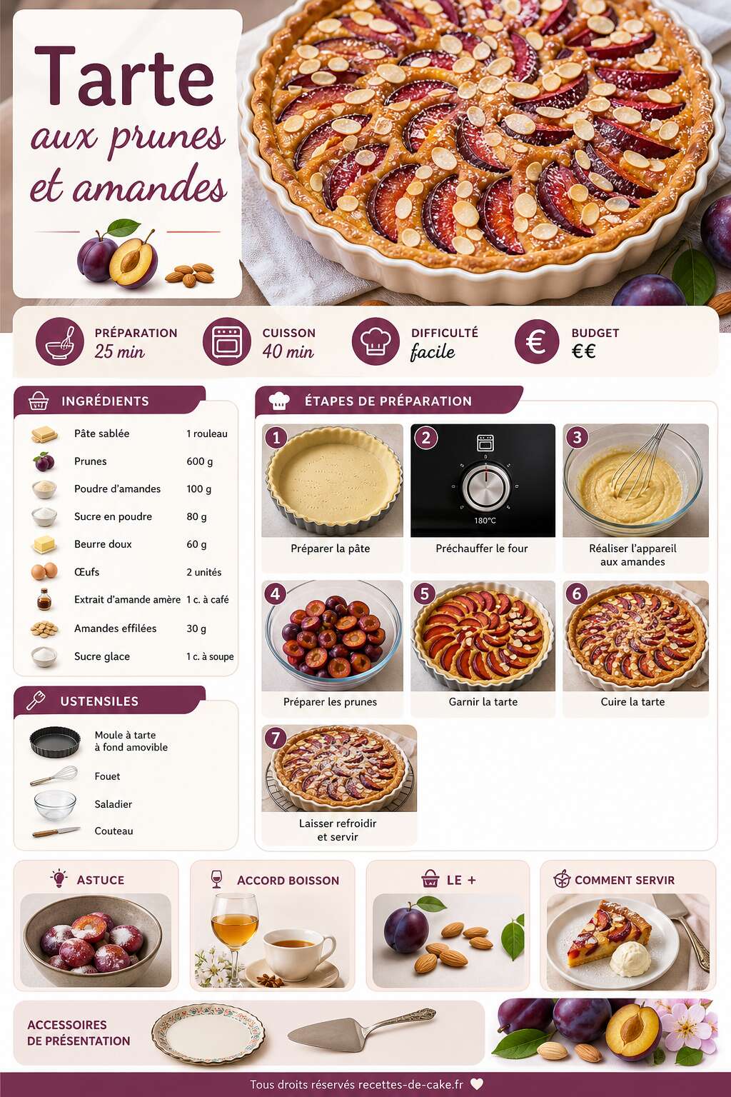 Fiche recette Tarte aux prunes et amandes : recette savoureuse Fiche recette Tarte aux prunes et amandes : recette savoureuse
