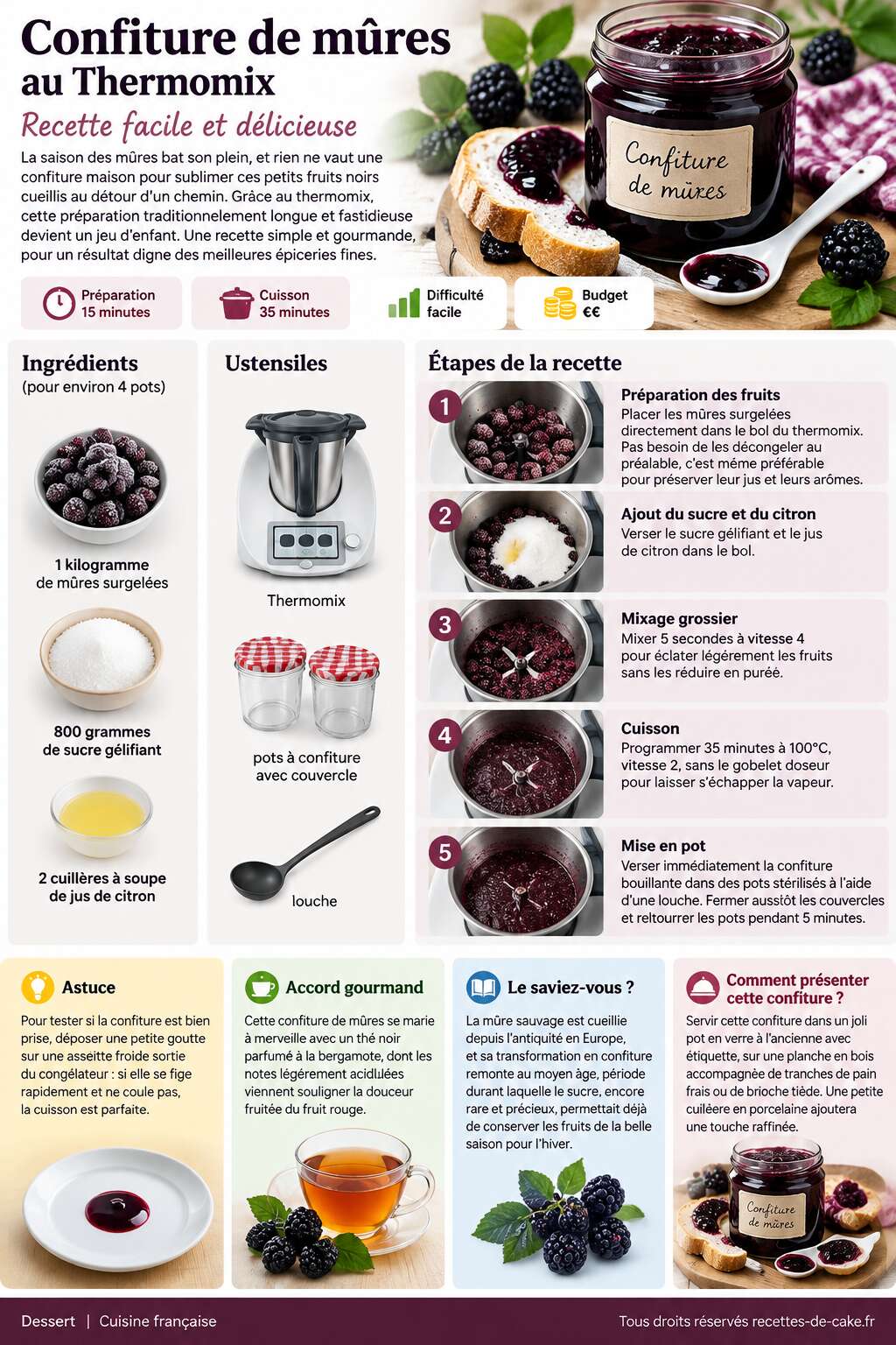 Fiche recette Confiture de mûres au Thermomix : recette facile et délicieuse Fiche recette Confiture de mûres au Thermomix : recette facile et délicieuse