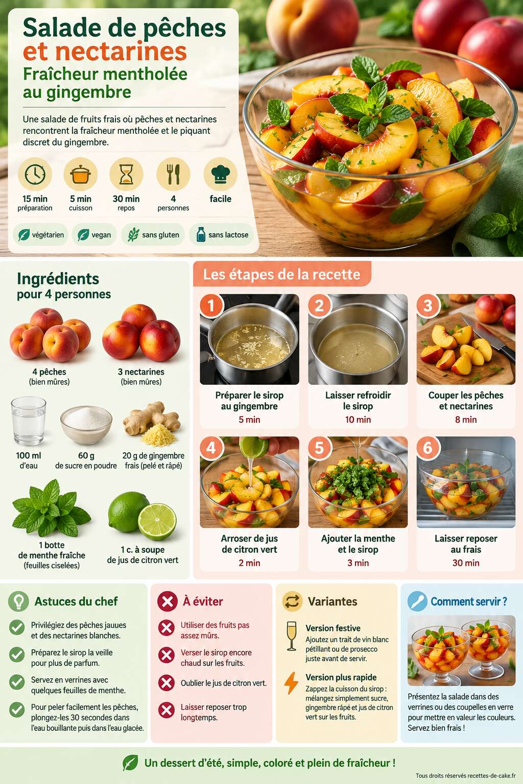 Fiche recette Salade de p&ecirc;ches et nectarines : fra&icirc;cheur menthol&eacute;e au gingembre