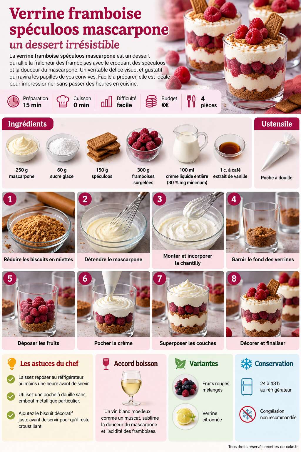 Fiche recette Verrine framboise spéculoos mascarpone : un dessert irrésistible Fiche recette Verrine framboise spéculoos mascarpone : un dessert irrésistible
