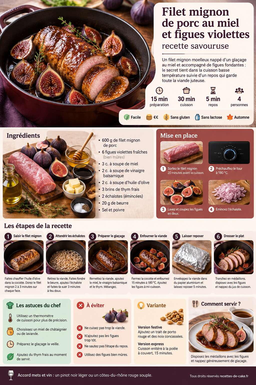 Fiche recette Filet mignon de porc au miel et figues violettes : recette savoureuse Fiche recette Filet mignon de porc au miel et figues violettes : recette savoureuse