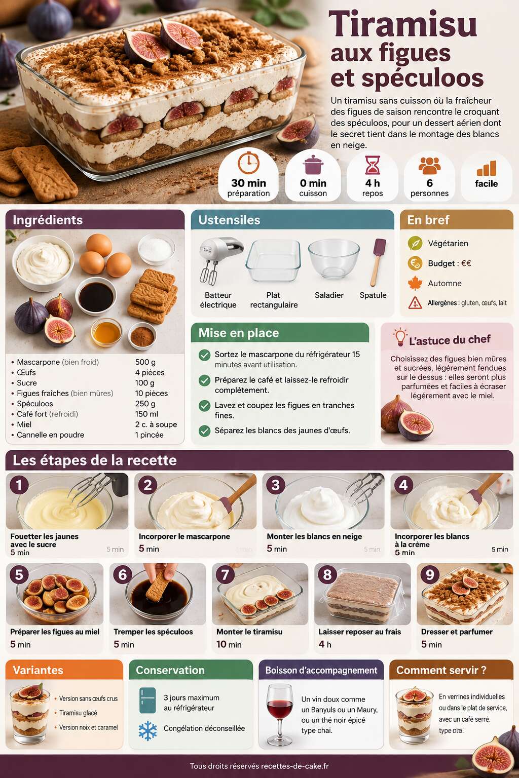Fiche recette Recette : tiramisu aux figues et sp&eacute;culoos